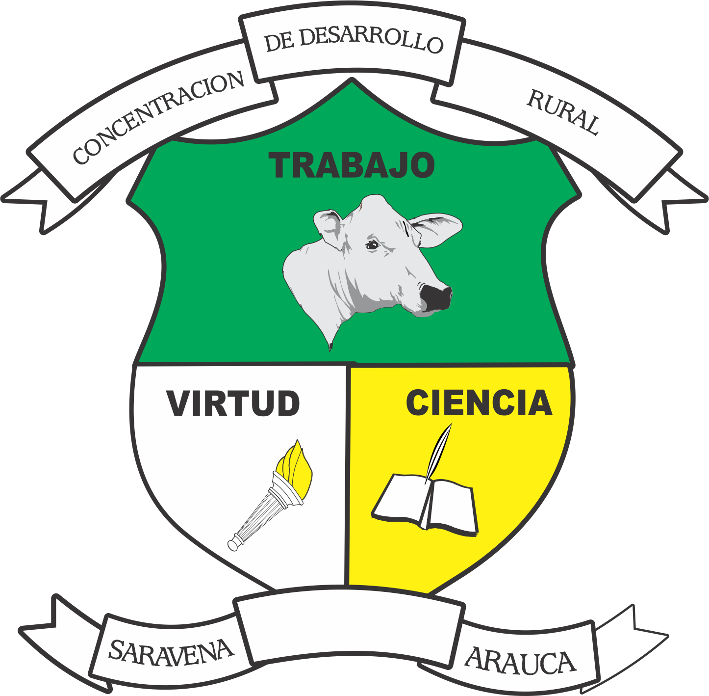 Concentración de Desarrollo Rural